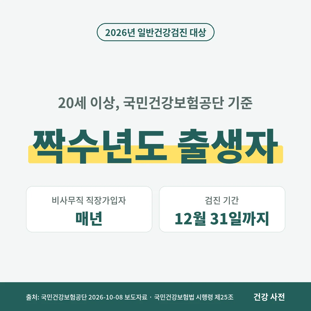 2026년 일반건강검진 대상자는 20세 이상 짝수년도 출생자이고, 비사무직 직장가입자는 매년 받으며 검진 기간은 12월 31일까지입니다.